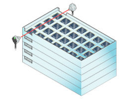 Detecting IC height