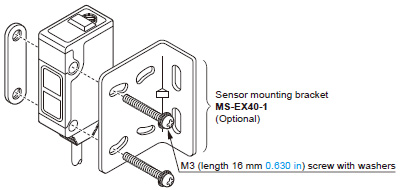 Mounting