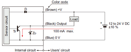 I/O circuit diagram