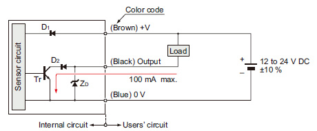 I/O circuit diagram