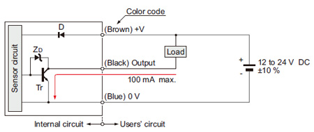 I/O circuit diagram