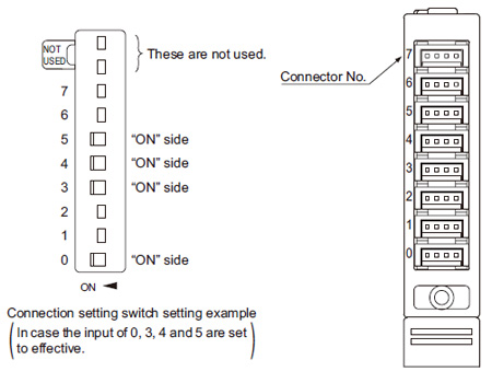 EX-FC1 Connection setting switch