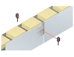 Detecting objects from an opening