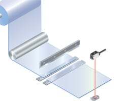 Determining cutting position of sheet