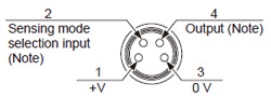 NPN output type Connector pin position (pigtailed type)