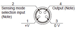 PNP output type Connector pin position (pigtailed type)