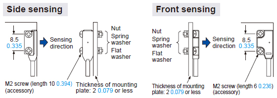 In case of using attached screws and nuts