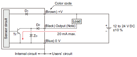 I/O circuit diagram