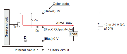 I/O circuit diagram