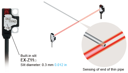 Capable of sensing an extremely small ø0.3 mm ø0.012 in object without slit