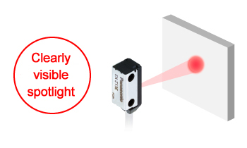 Capability to sense a small ø1.0 mm ø0.039 in object over long distance