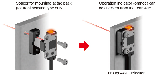 A variety of mounting brackets are available!