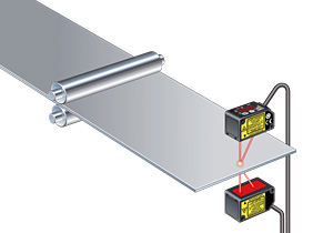 Measuring the thickness of a panel