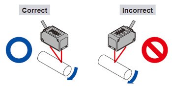 Measurement of rotating objects