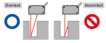 Measuring of narrow locations and recesses