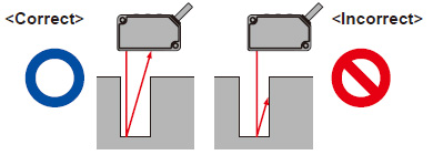 Measuring of narrow locations and recesses