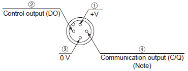 M12 connector terminal arrangement diagram