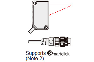 M12 connector type