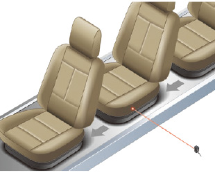 Detection of car seats