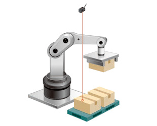 Detection from the outside of robot arm's operating range