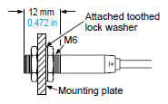 Sensor head LS-H101□ Mounting