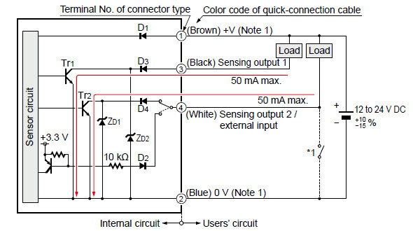 NPN Connector type I/O circuit diagram