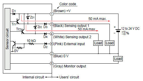 PNP Cable type I/O circuit diagram