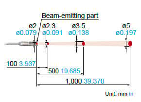 1 m 3.281 ft sensing range