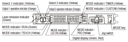 Part description (Amplifier)