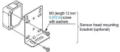 Mounting Sensor head