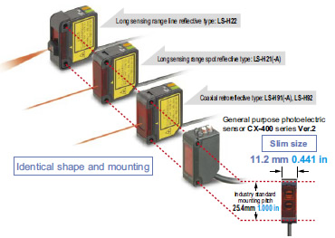 Industry standard mounting pitch