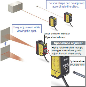 Easy and accurate adjustments