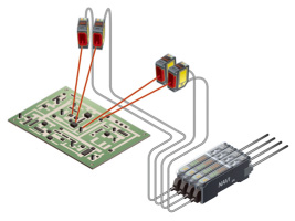 Interference prevention function