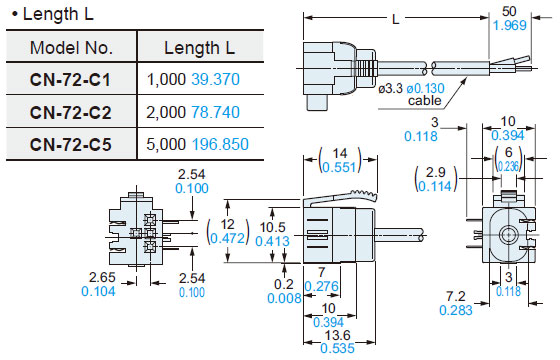 CN-72-C1 CN-72-C2 CN-72-C5