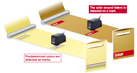 Color mode [High precision discrimination]