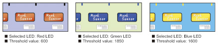 Sensing status digitally controllable