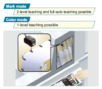 External teaching possible