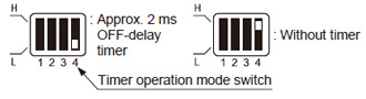 Timer function