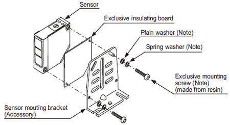 Case grounding method and insulation mounting bracket