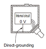 Direct-grounding