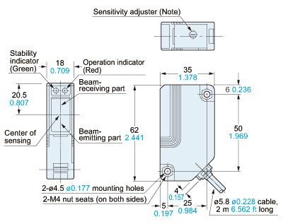 NX5-PRVM5A NX5-PRVM5B NX5-RM7A NX5-RM7B