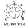 Angular deviation