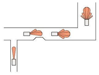 Sensing areas selectable as per route condition