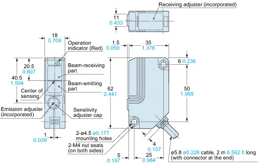 PX-SB1