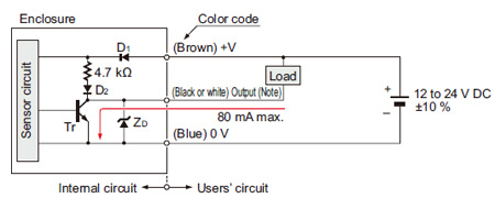 I/O circuit diagram