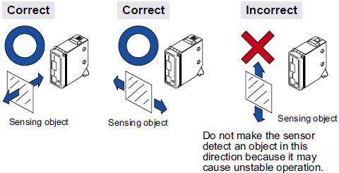 sensor mounting direction