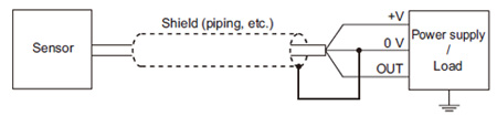 In case of connecting a sensor to power supply 0 V by using