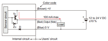 I/O circuit diagram