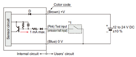 I/O circuit diagrams Emitter of thru-beam type sensor