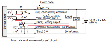 SU-79 I/O circuit diagram